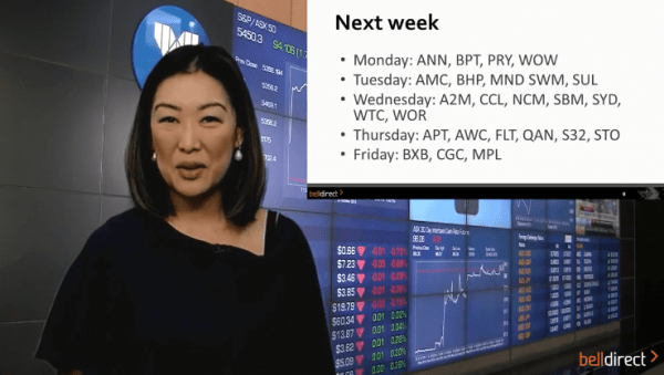 Weekly Wrap 17 August