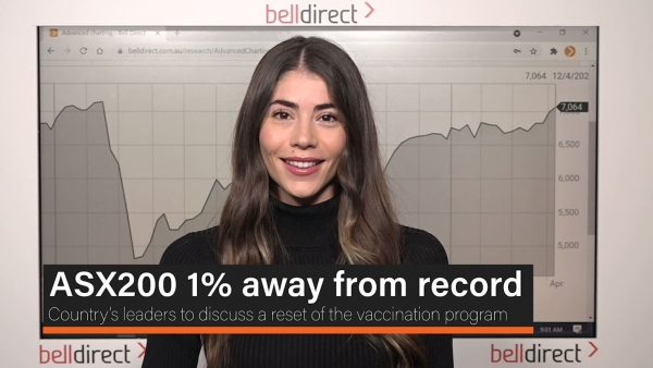 Morning Bell 19 April