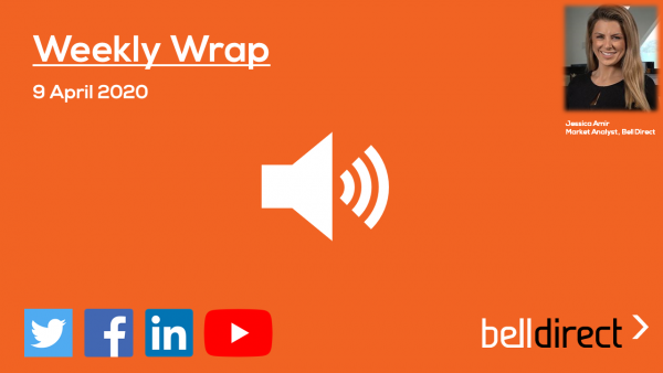 Weekly Wrap 9 April
